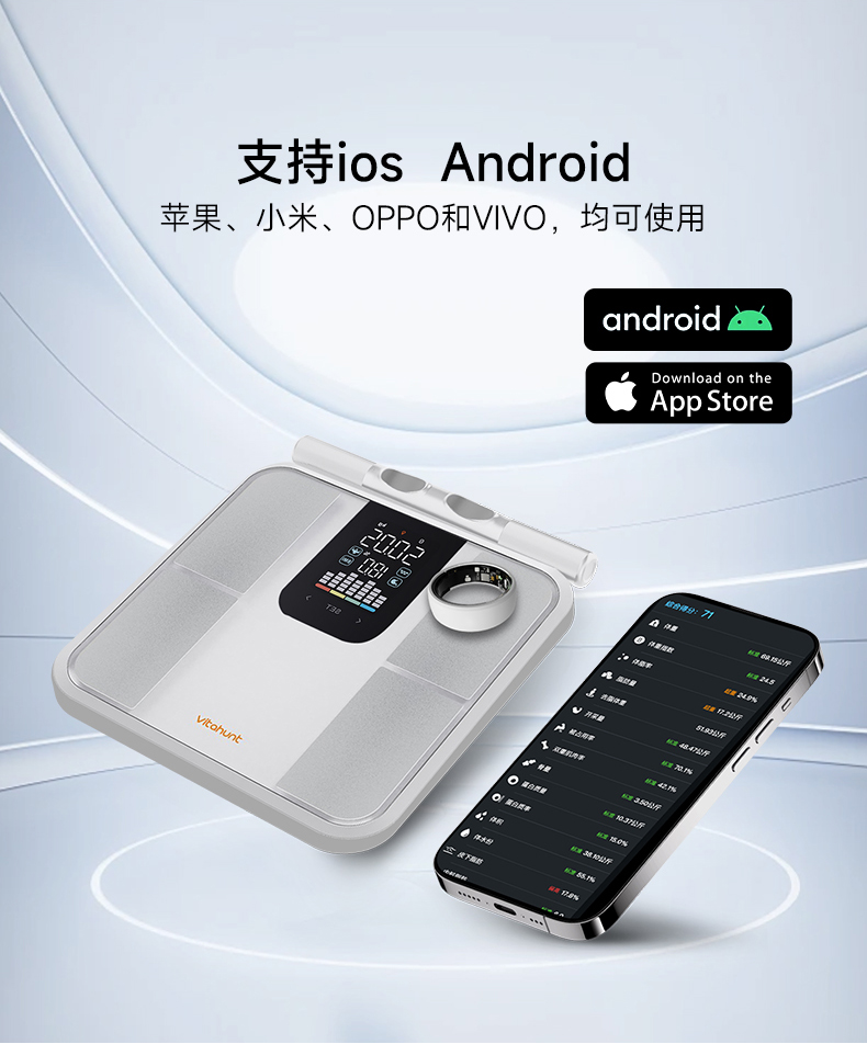 unt智能戒指、体脂秤生态组合破局千亿赛