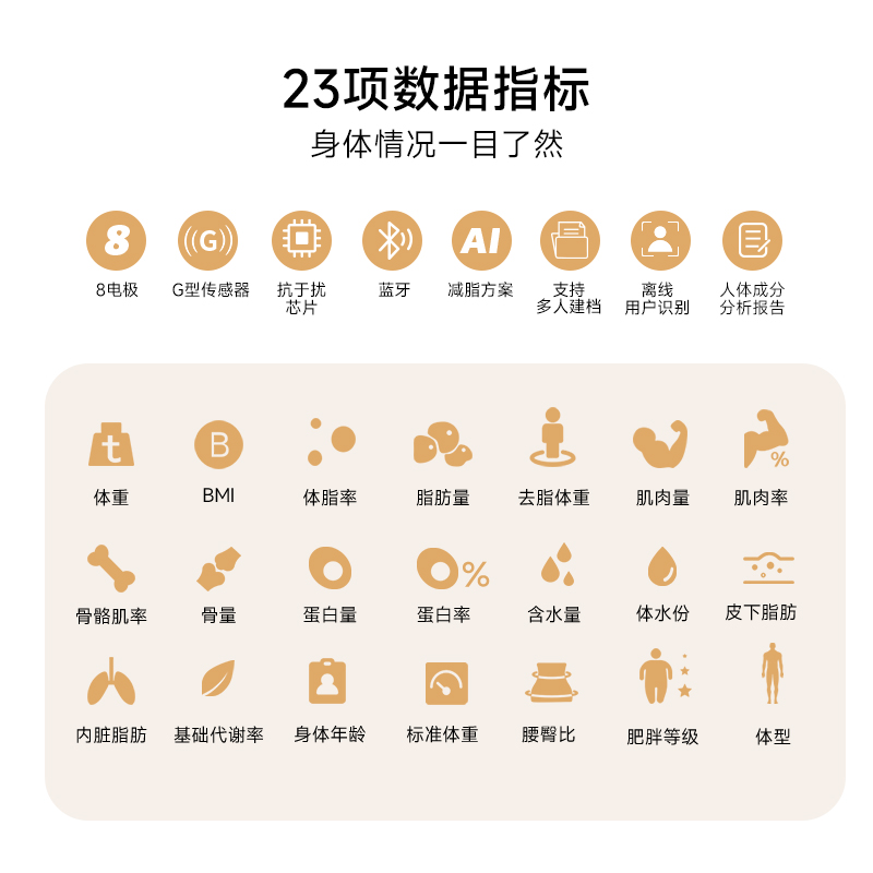 unt智能戒指、体脂秤生态组合破局千亿赛道开元棋牌智能穿戴热潮席卷礼品展Vitah(图3) unt智能戒指、体脂秤生态组合破局千亿赛道开元棋牌智能穿戴热潮席卷礼品展Vitah(图3)